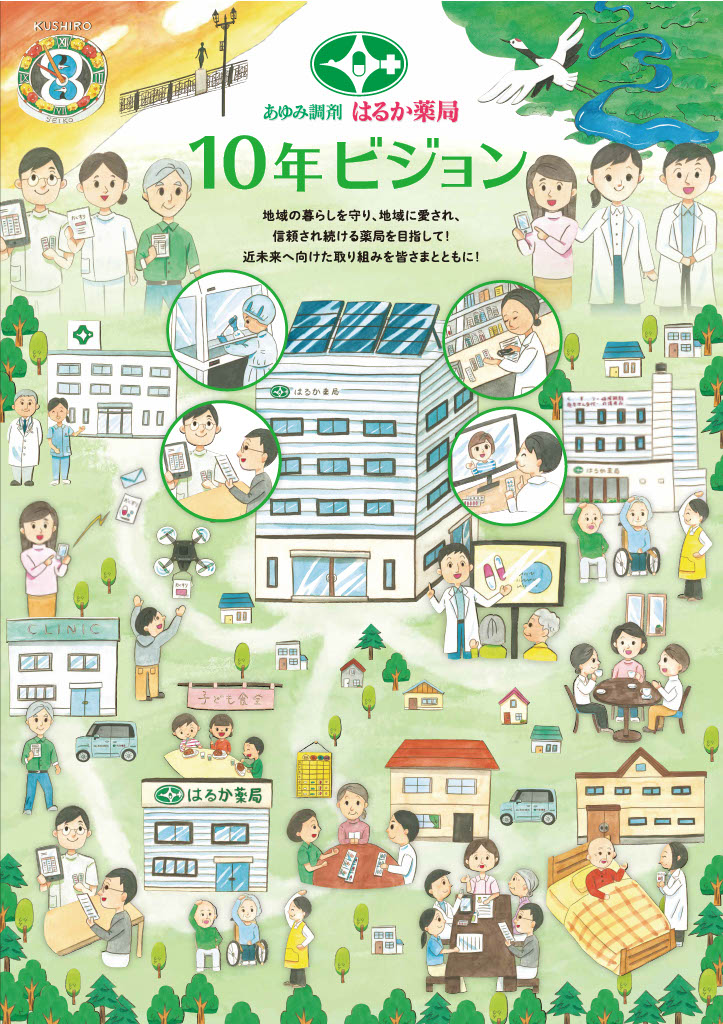 はるか薬局10年ビジョン